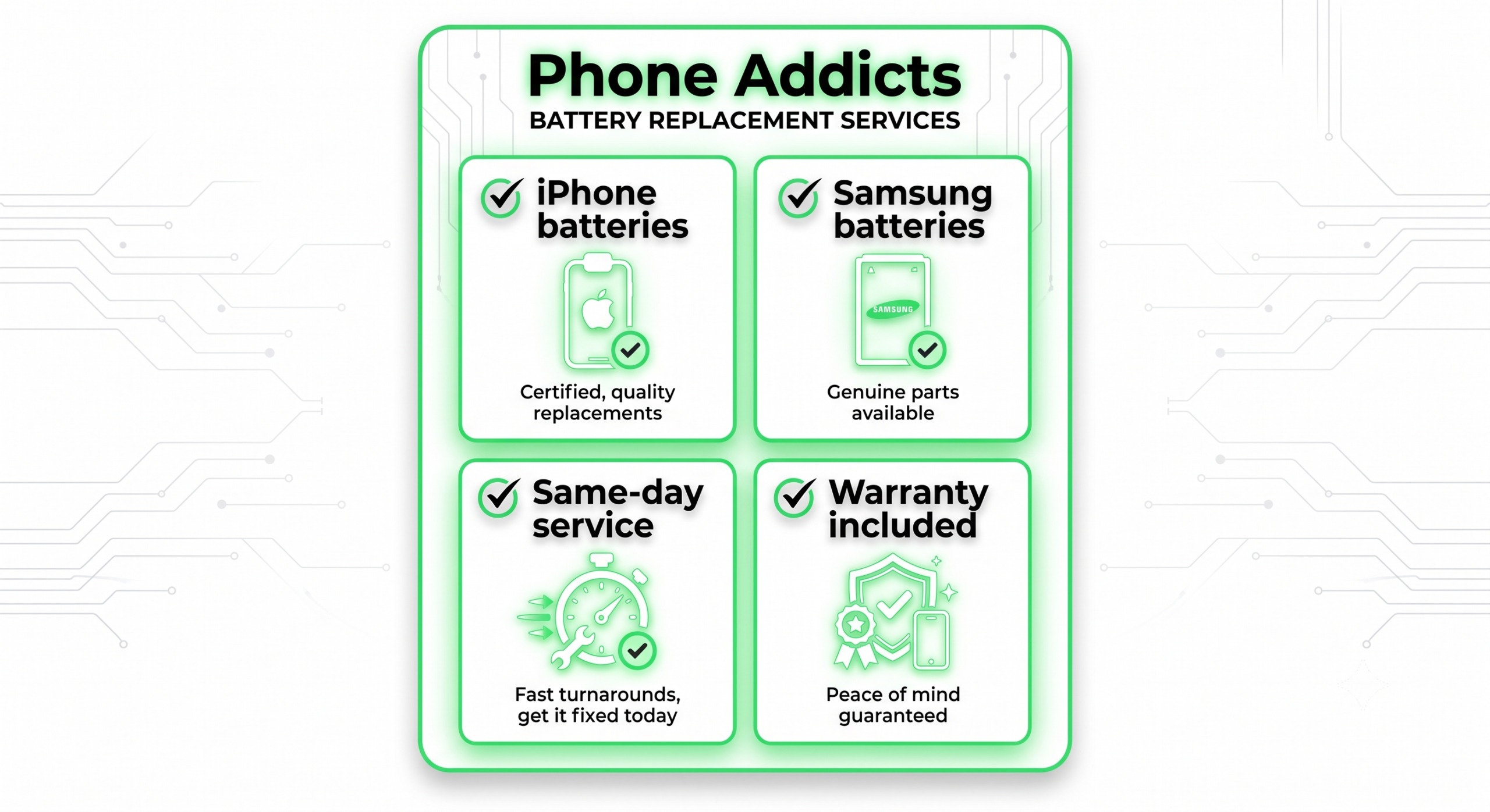 Infographic showing battery replacement cost factors for iPhone vs Samsung devices